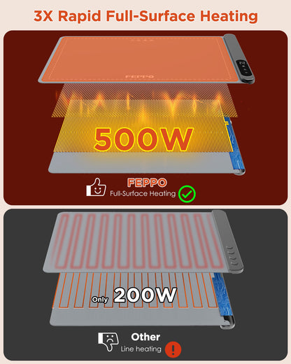 PrepSeeker Warming Mat Graphene Fast Full Surface Electric Warming Tray